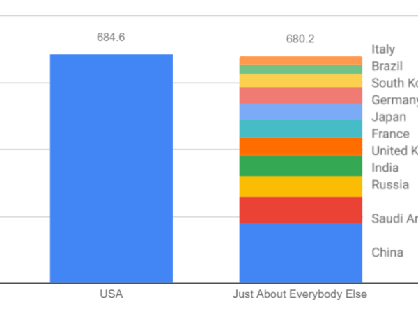 How This Country Can Afford Nice Things (And Why No One Is Talking About&nbsp;It)